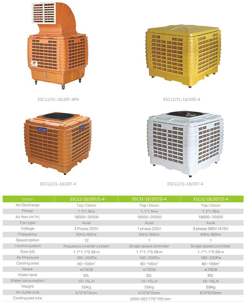Maxesc evaporative air cooler system.jpg