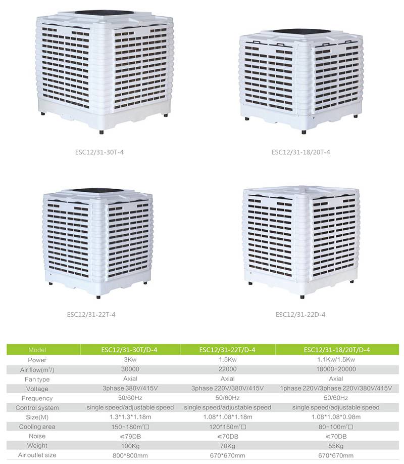 Maxesc warehouse industrial air cooler.jpg